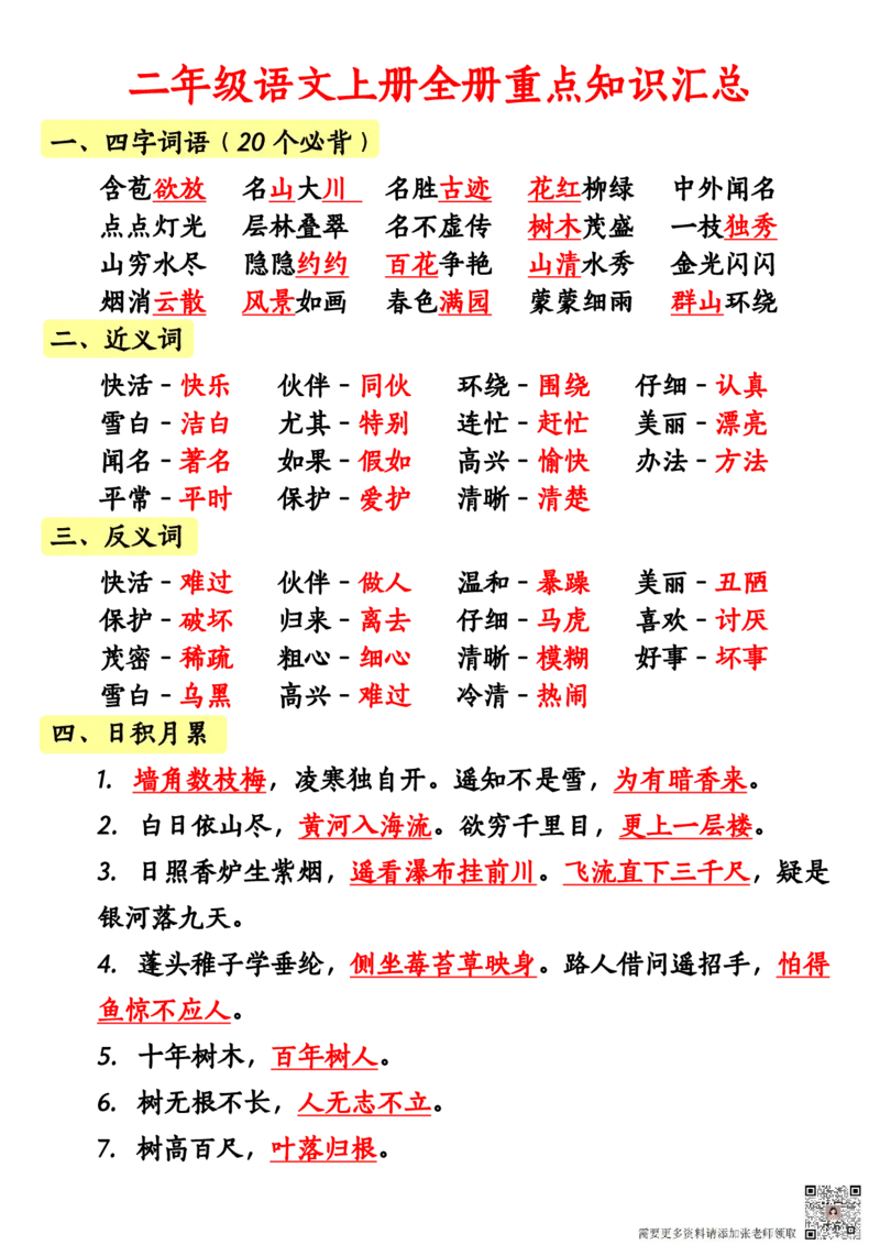 二年级语文上册全册重点知识汇总(1)_二年级上下册资料_二年级上册小红书同款资料_二年级
