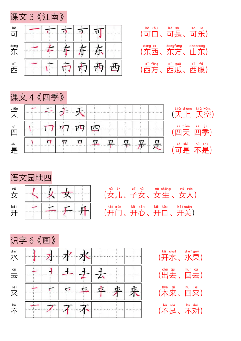 一（上）语文-期末倒计时冲刺复习(1)(1)_一年级上下册资料_一年级上册小红书同款资料_一年级(1)