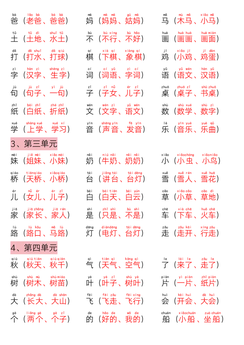 一（上）语文-期末倒计时冲刺复习(1)(1)_一年级上下册资料_一年级上册小红书同款资料_一年级(1)
