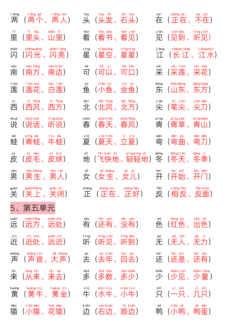 一（上）语文-期末倒计时冲刺复习(1)(1)_一年级上下册资料_一年级上册小红书同款资料_一年级(1)