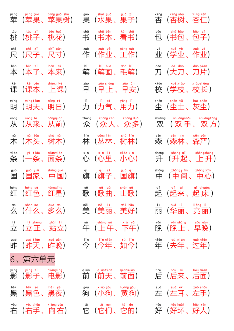 一（上）语文-期末倒计时冲刺复习(1)(1)_一年级上下册资料_一年级上册小红书同款资料_一年级(1)
