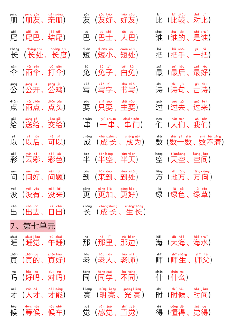 一（上）语文-期末倒计时冲刺复习(1)(1)_一年级上下册资料_一年级上册小红书同款资料_一年级(1)