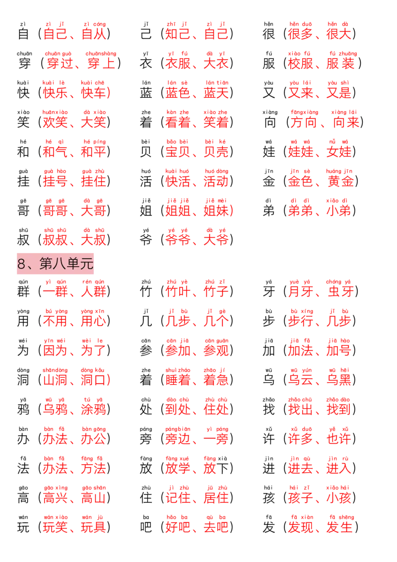 一（上）语文-期末倒计时冲刺复习(1)(1)_一年级上下册资料_一年级上册小红书同款资料_一年级(1)