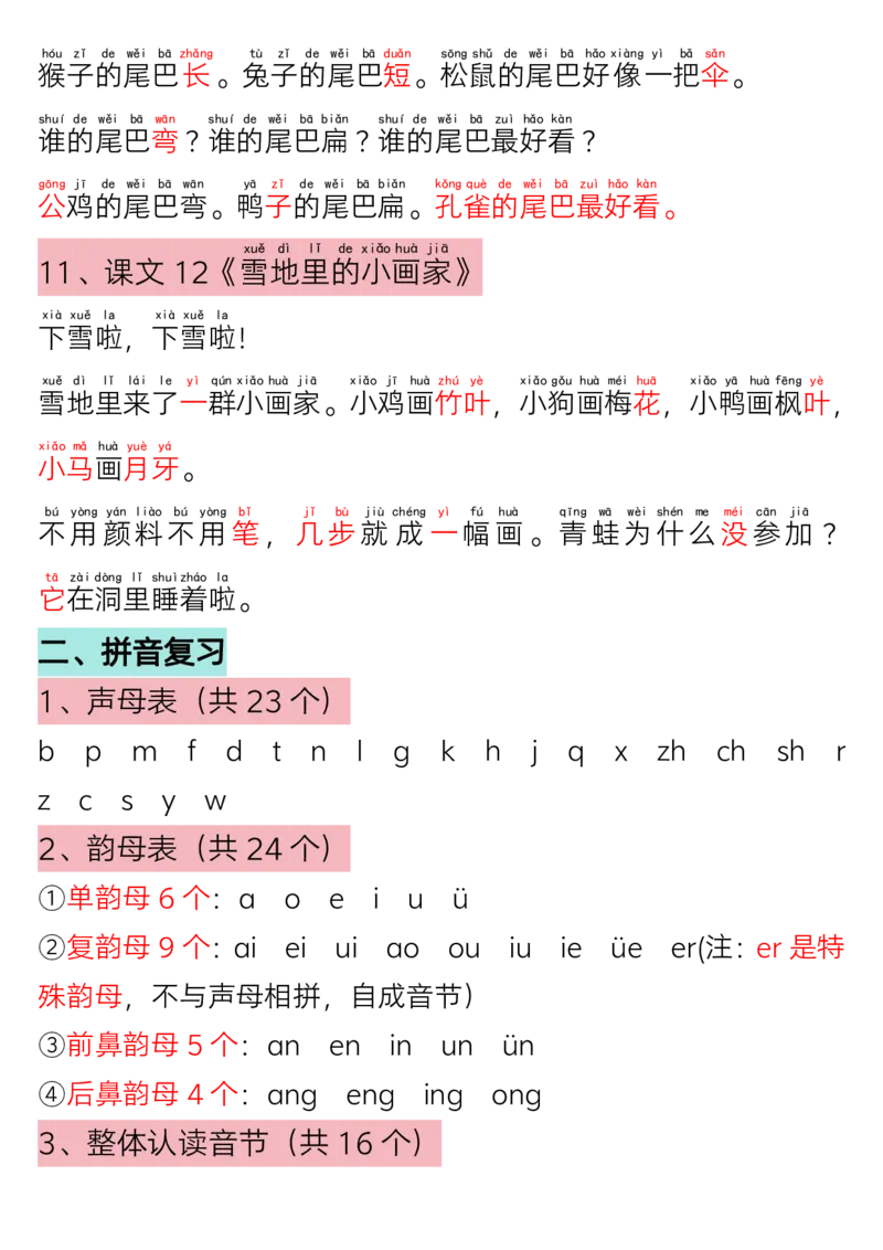 一（上）语文-期末倒计时冲刺复习(1)(1)_一年级上下册资料_一年级上册小红书同款资料_一年级(1)