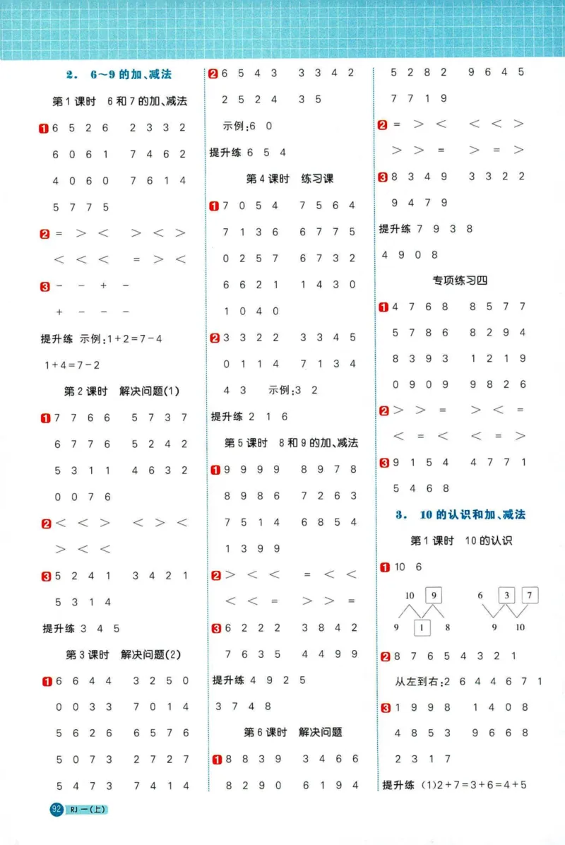 25秋阳光同学计算小达人一年级上册人教版_25秋小学语数英习题试卷_数学_人教版_数学《阳光同学计算小达人》人教25秋_25秋《阳光同学计算小达人》人教版1上
