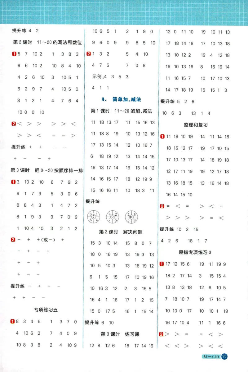 25秋阳光同学计算小达人一年级上册人教版_25秋小学语数英习题试卷_数学_人教版_数学《阳光同学计算小达人》人教25秋_25秋《阳光同学计算小达人》人教版1上
