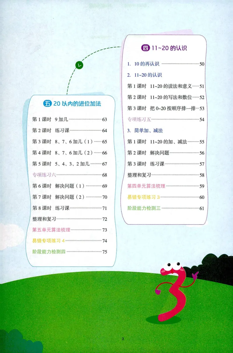 25秋阳光同学计算小达人一年级上册人教版_25秋小学语数英习题试卷_数学_人教版_数学《阳光同学计算小达人》人教25秋_25秋《阳光同学计算小达人》人教版1上