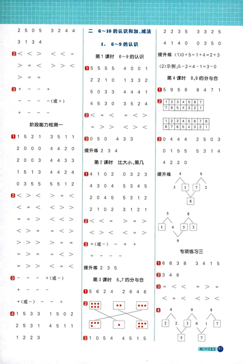 25秋阳光同学计算小达人一年级上册人教版_25秋小学语数英习题试卷_数学_人教版_数学《阳光同学计算小达人》人教25秋_25秋《阳光同学计算小达人》人教版1上