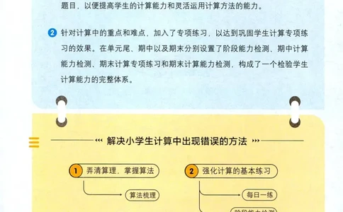 25秋阳光同学计算小达人一年级上册人教版_25秋小学语数英习题试卷_数学_人教版_数学《阳光同学计算小达人》人教25秋_25秋《阳光同学计算小达人》人教版1上