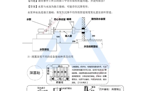24.2025朱培浩-名师精讲通关-（24）4.1机械设备安装技术1_2026年一级建造师_2026年一建机电_2025年一建机电SVIP_02-基础精讲✿高端面授✿深度强化_27-机电《名师精讲通关》朱培浩HX