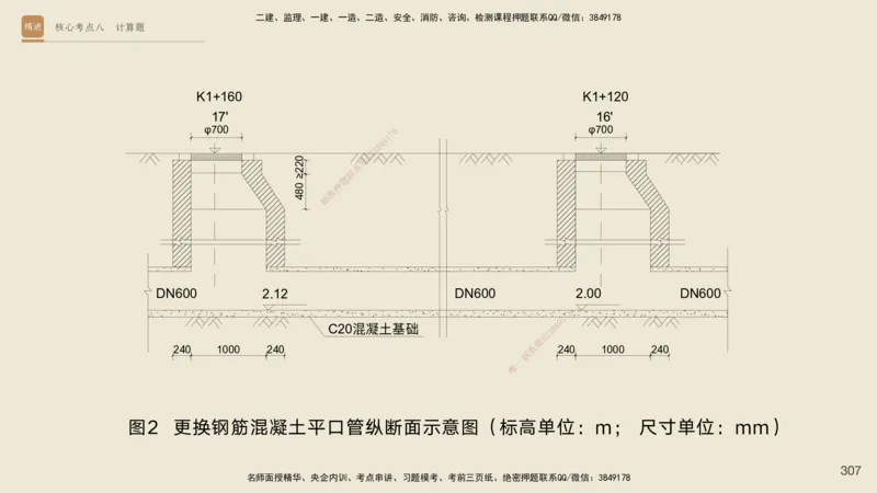 2025一建工程经济破题电子版题目第92&mdash;203题_2026年一级建造师_2026年一建经济_2025年一建经济SVIP_03-习题精析✿实战特训✿模考通关_21-经济《破题提升班》李初夏RS推荐