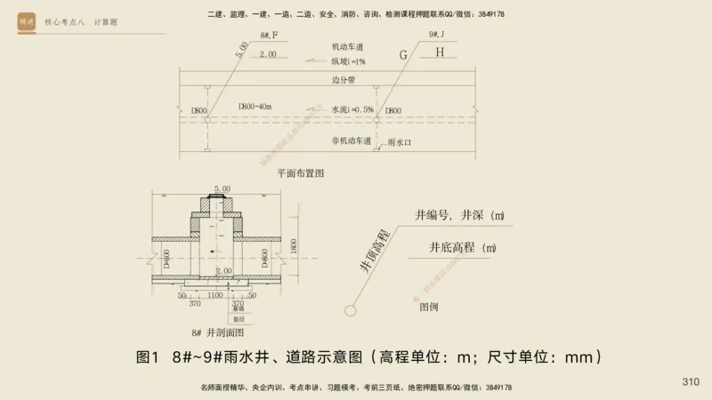 2025一建工程经济破题电子版题目第92&mdash;203题_2026年一级建造师_2026年一建经济_2025年一建经济SVIP_03-习题精析✿实战特训✿模考通关_21-经济《破题提升班》李初夏RS推荐