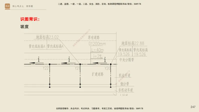 2025一建工程经济破题电子版题目第92&mdash;203题_2026年一级建造师_2026年一建经济_2025年一建经济SVIP_03-习题精析✿实战特训✿模考通关_21-经济《破题提升班》李初夏RS推荐