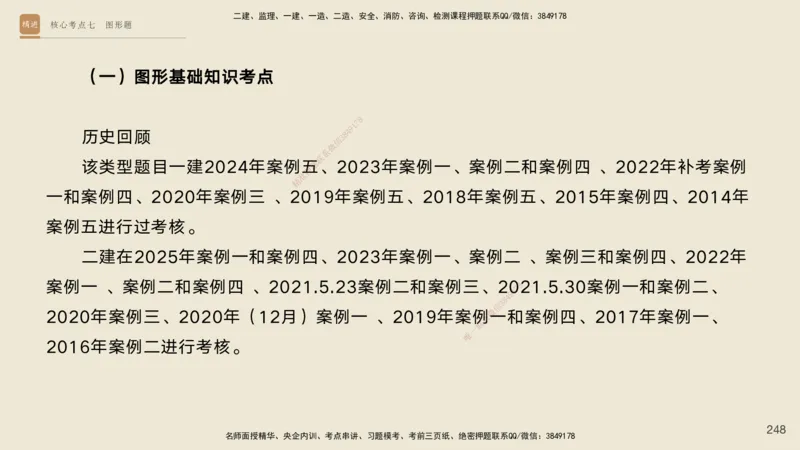 2025一建工程经济破题电子版题目第92&mdash;203题_2026年一级建造师_2026年一建经济_2025年一建经济SVIP_03-习题精析✿实战特训✿模考通关_21-经济《破题提升班》李初夏RS推荐
