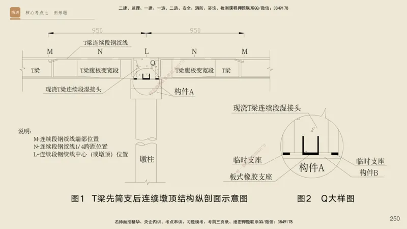 2025一建工程经济破题电子版题目第92&mdash;203题_2026年一级建造师_2026年一建经济_2025年一建经济SVIP_03-习题精析✿实战特训✿模考通关_21-经济《破题提升班》李初夏RS推荐