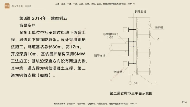 2025一建工程经济破题电子版题目第92&mdash;203题_2026年一级建造师_2026年一建经济_2025年一建经济SVIP_03-习题精析✿实战特训✿模考通关_21-经济《破题提升班》李初夏RS推荐