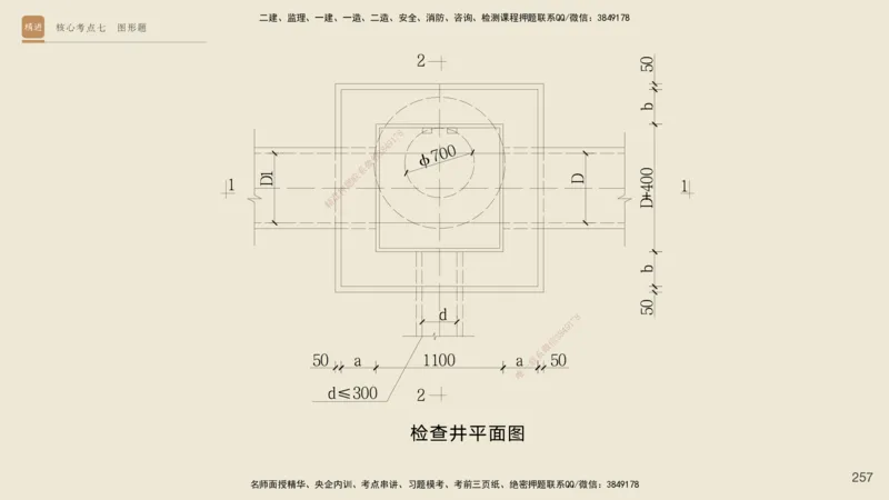 2025一建工程经济破题电子版题目第92&mdash;203题_2026年一级建造师_2026年一建经济_2025年一建经济SVIP_03-习题精析✿实战特训✿模考通关_21-经济《破题提升班》李初夏RS推荐