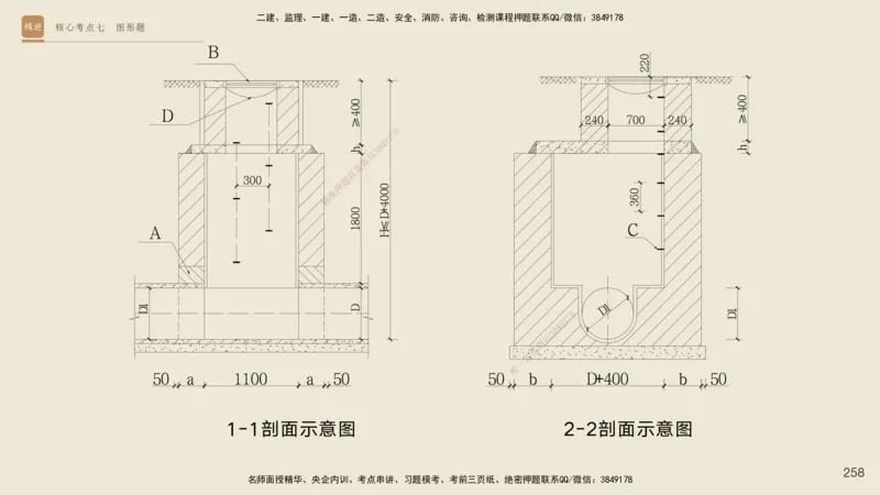 2025一建工程经济破题电子版题目第92&mdash;203题_2026年一级建造师_2026年一建经济_2025年一建经济SVIP_03-习题精析✿实战特训✿模考通关_21-经济《破题提升班》李初夏RS推荐