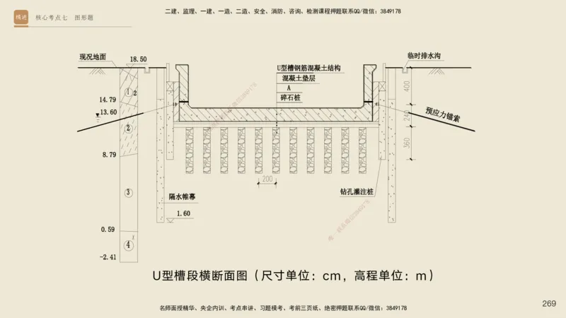 2025一建工程经济破题电子版题目第92&mdash;203题_2026年一级建造师_2026年一建经济_2025年一建经济SVIP_03-习题精析✿实战特训✿模考通关_21-经济《破题提升班》李初夏RS推荐