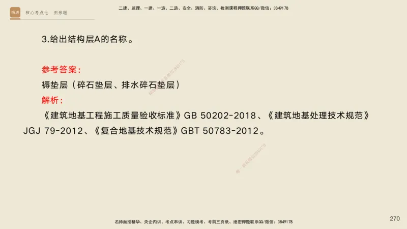2025一建工程经济破题电子版题目第92&mdash;203题_2026年一级建造师_2026年一建经济_2025年一建经济SVIP_03-习题精析✿实战特训✿模考通关_21-经济《破题提升班》李初夏RS推荐