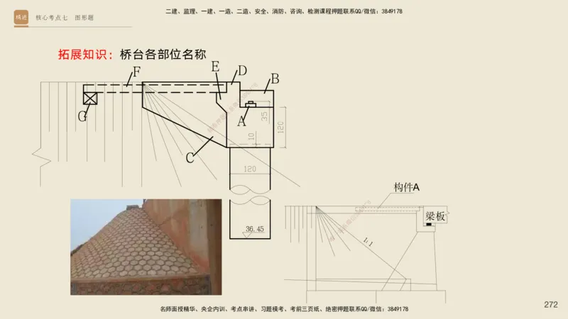 2025一建工程经济破题电子版题目第92&mdash;203题_2026年一级建造师_2026年一建经济_2025年一建经济SVIP_03-习题精析✿实战特训✿模考通关_21-经济《破题提升班》李初夏RS推荐
