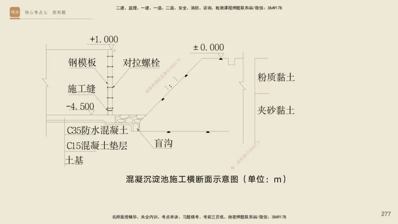 2025一建工程经济破题电子版题目第92&mdash;203题_2026年一级建造师_2026年一建经济_2025年一建经济SVIP_03-习题精析✿实战特训✿模考通关_21-经济《破题提升班》李初夏RS推荐