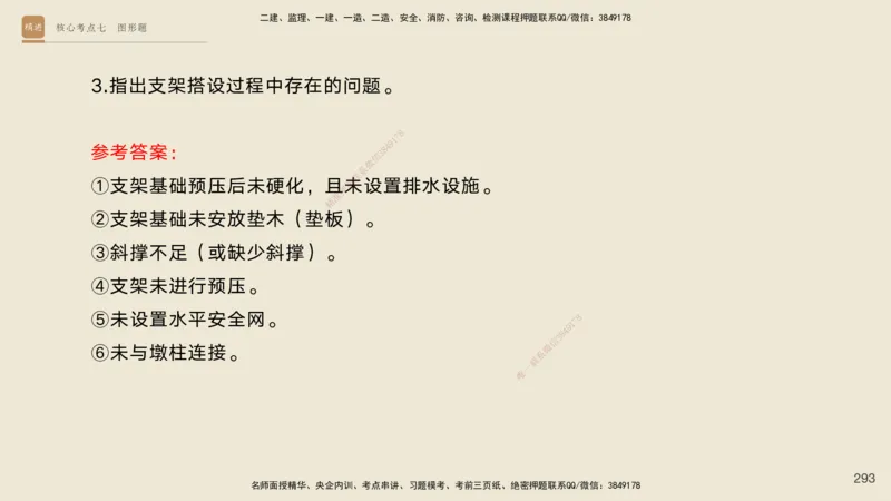 2025一建工程经济破题电子版题目第92&mdash;203题_2026年一级建造师_2026年一建经济_2025年一建经济SVIP_03-习题精析✿实战特训✿模考通关_21-经济《破题提升班》李初夏RS推荐