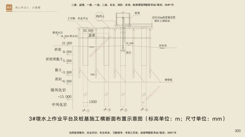 2025一建工程经济破题电子版题目第92&mdash;203题_2026年一级建造师_2026年一建经济_2025年一建经济SVIP_03-习题精析✿实战特训✿模考通关_21-经济《破题提升班》李初夏RS推荐