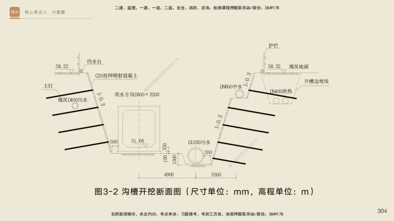 2025一建工程经济破题电子版题目第92&mdash;203题_2026年一级建造师_2026年一建经济_2025年一建经济SVIP_03-习题精析✿实战特训✿模考通关_21-经济《破题提升班》李初夏RS推荐