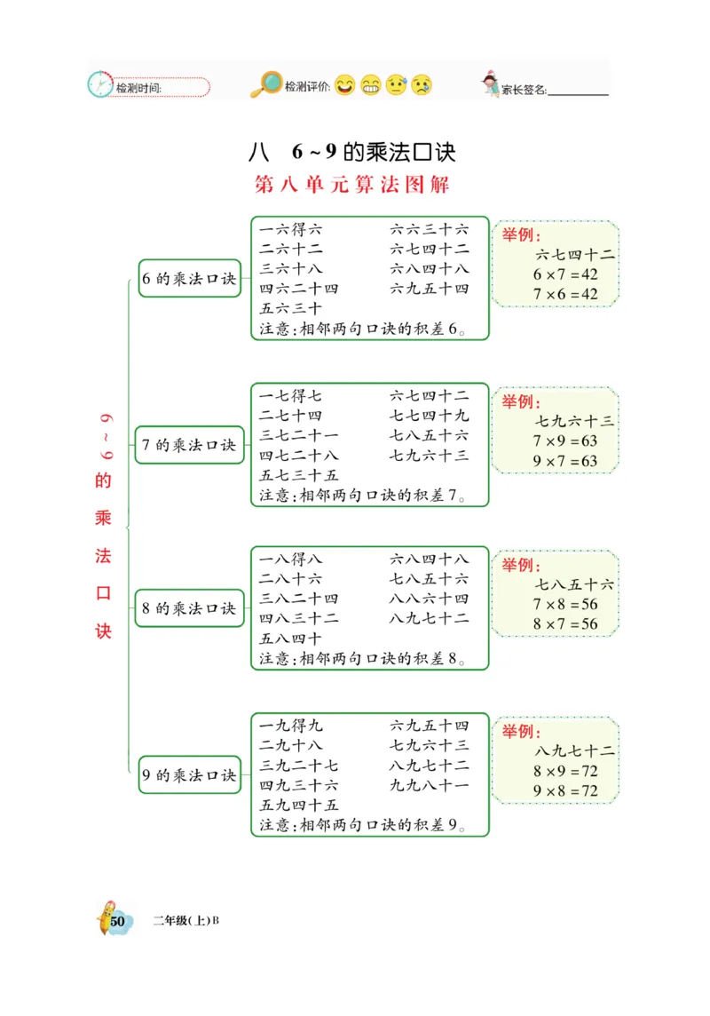 《脱口算》23秋数学2年级上册（BS）_二年级上下册资料_小学二年级学习资料-25年更新版_2-03、小学二年级数学上册_2-3-2、练习题、作业、试题、试卷_北师大版_电子册类