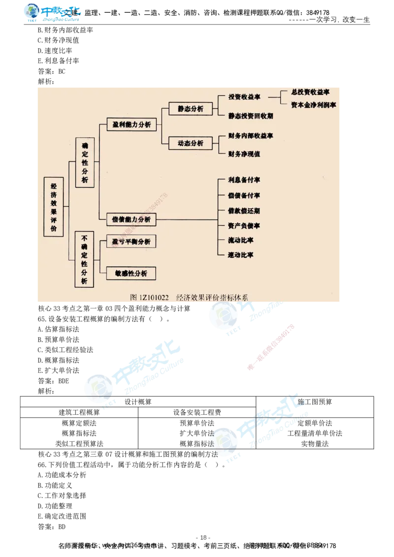 05.一建经济-2023年真题解析-讲义_2026年一级建造师_2026年一建经济_2025年一建经济SVIP_03-习题精析✿实战特训✿模考通关_29-经济《真题解析班》名师ZJ_课程讲义