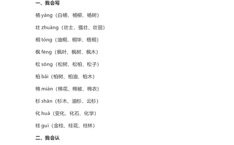 二（上）语文上识字2《树之歌》重点及主题归纳_二年级上下册资料_小学二年级学习资料-25年更新版_2-01、小学二年级语文上册_2-1-1、复习、知识点、归纳汇总_1-24课核心考点与重点