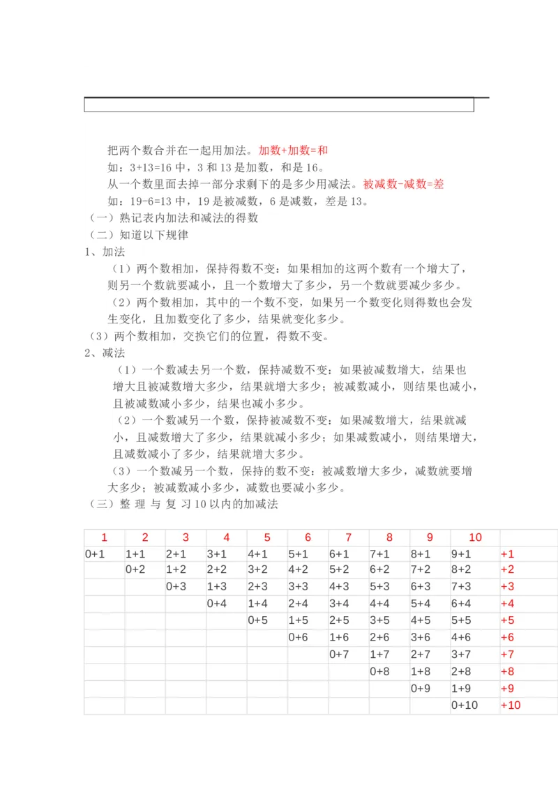 一年级上册-西师版-数学重点知识点汇总+答案_一年级上下册资料_一年级上语数英上下册学习资料_3-6-3、小学一年级数学上册_西师版_1、知识点总结