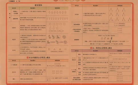 2025秋海淀考王数学1上RJ_25秋小学语数英习题试卷_数学_人教版_数学《海淀考王》人教25秋(1)
