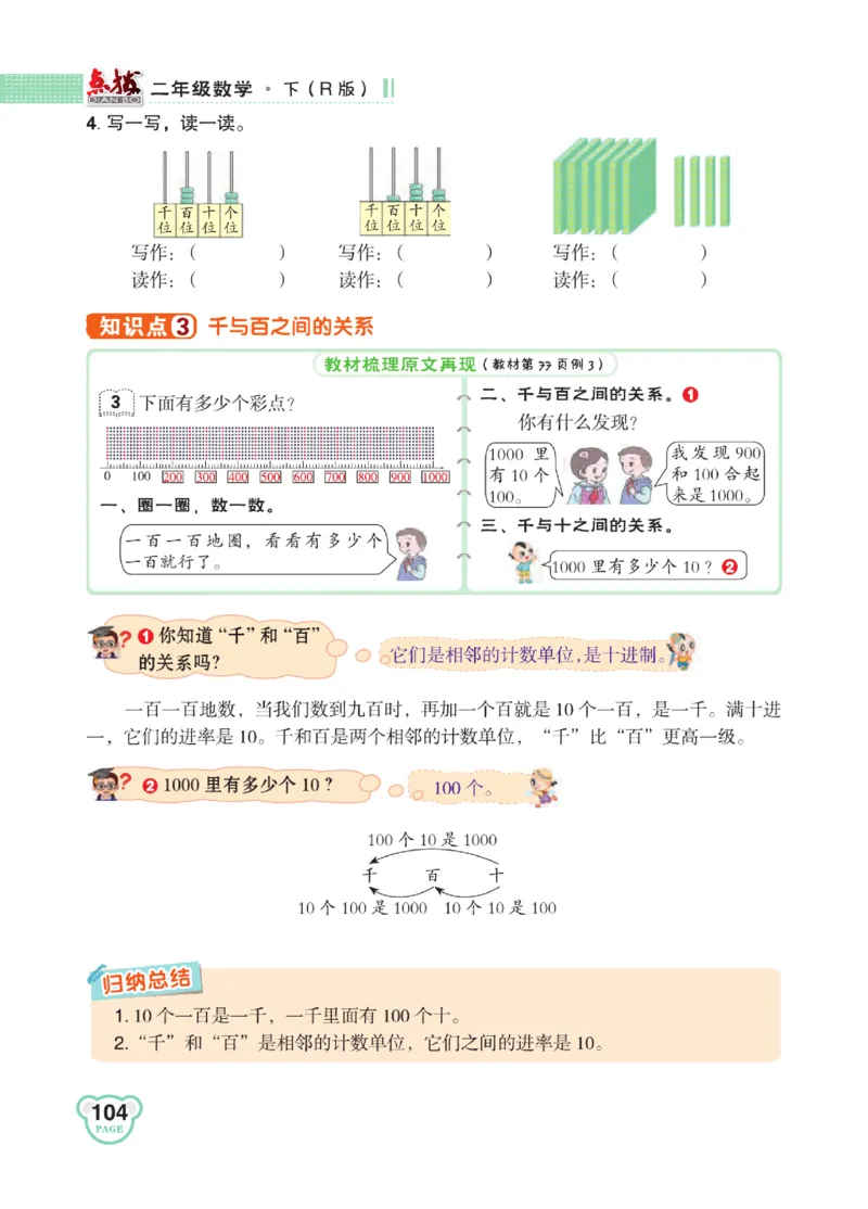 《点拨》24春数学2年级下册（RJ）_二年级上下册资料_小学二年级学习资料-25年更新版_2-04、小学二年级数学下册_2-4-2、练习题、作业、试题、试卷_人教版_电子册类
