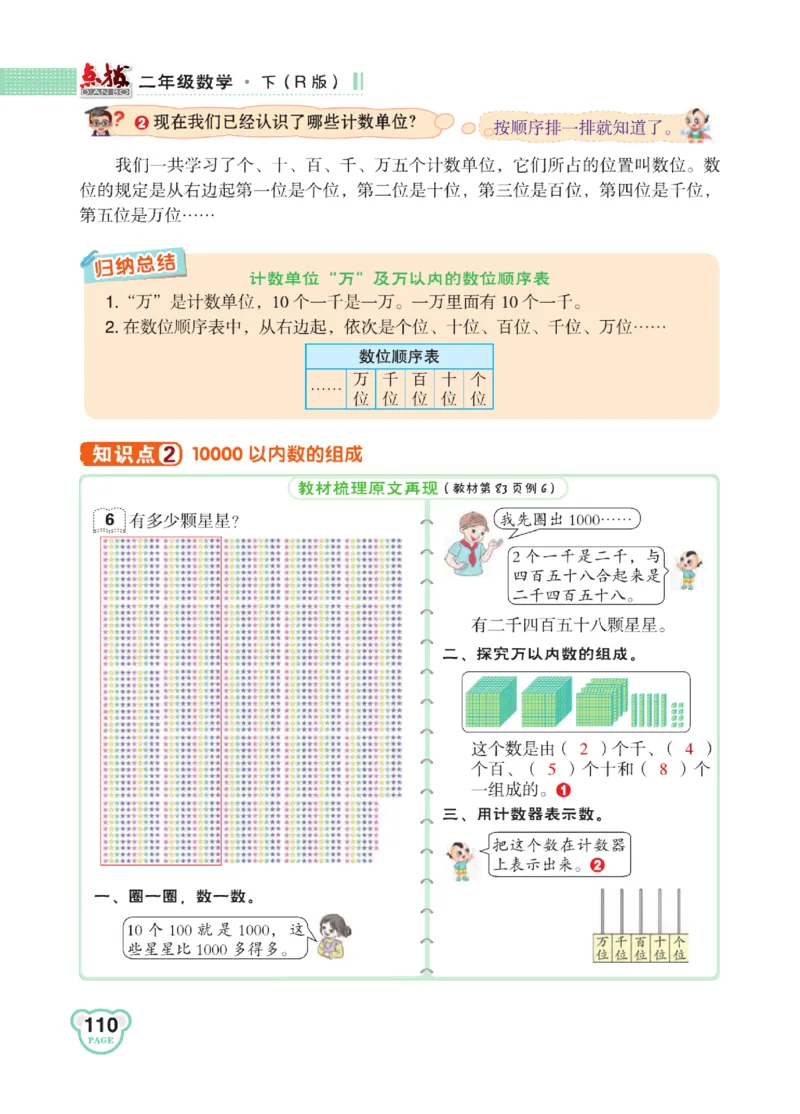 《点拨》24春数学2年级下册（RJ）_二年级上下册资料_小学二年级学习资料-25年更新版_2-04、小学二年级数学下册_2-4-2、练习题、作业、试题、试卷_人教版_电子册类