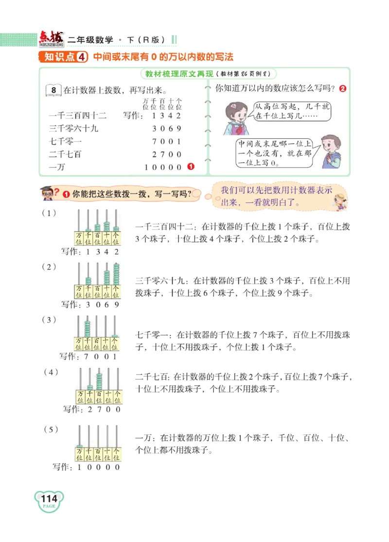 《点拨》24春数学2年级下册（RJ）_二年级上下册资料_小学二年级学习资料-25年更新版_2-04、小学二年级数学下册_2-4-2、练习题、作业、试题、试卷_人教版_电子册类