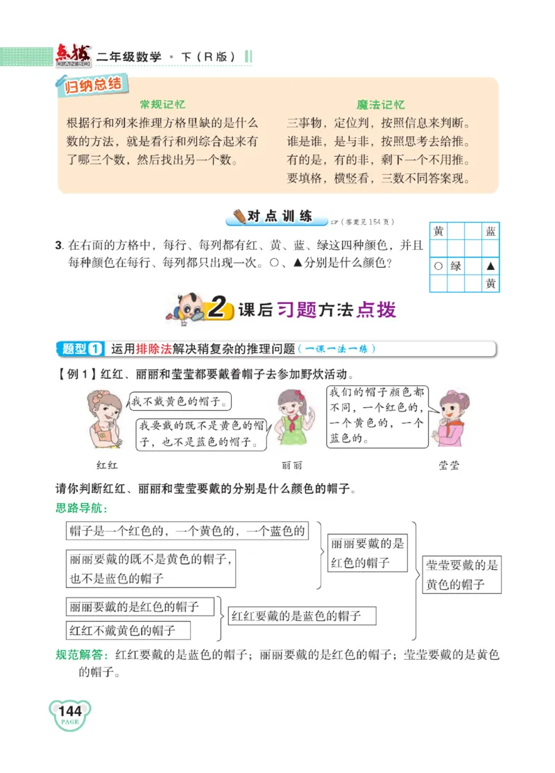 《点拨》24春数学2年级下册（RJ）_二年级上下册资料_小学二年级学习资料-25年更新版_2-04、小学二年级数学下册_2-4-2、练习题、作业、试题、试卷_人教版_电子册类