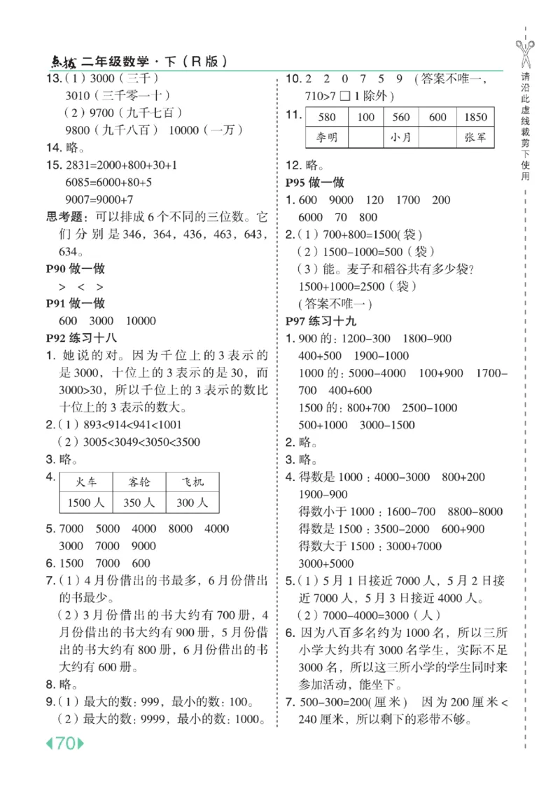《点拨》24春数学2年级下册（RJ）_二年级上下册资料_小学二年级学习资料-25年更新版_2-04、小学二年级数学下册_2-4-2、练习题、作业、试题、试卷_人教版_电子册类