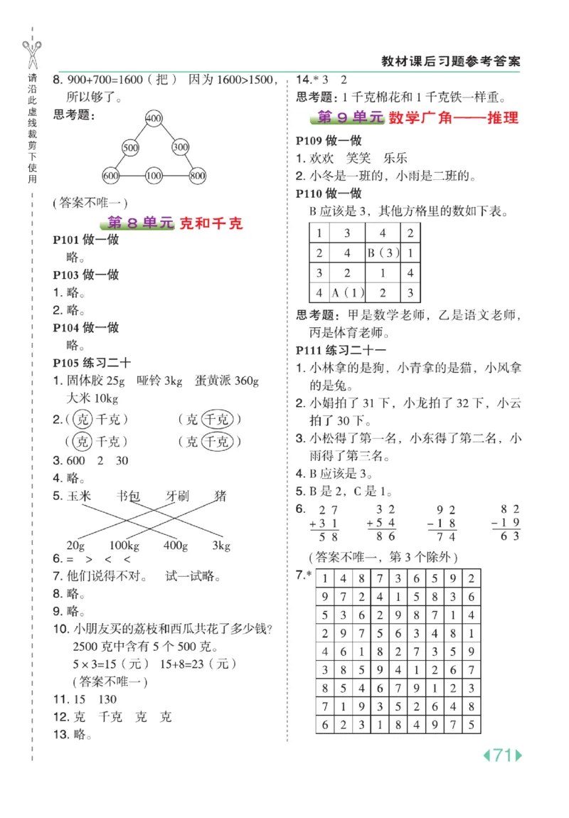 《点拨》24春数学2年级下册（RJ）_二年级上下册资料_小学二年级学习资料-25年更新版_2-04、小学二年级数学下册_2-4-2、练习题、作业、试题、试卷_人教版_电子册类