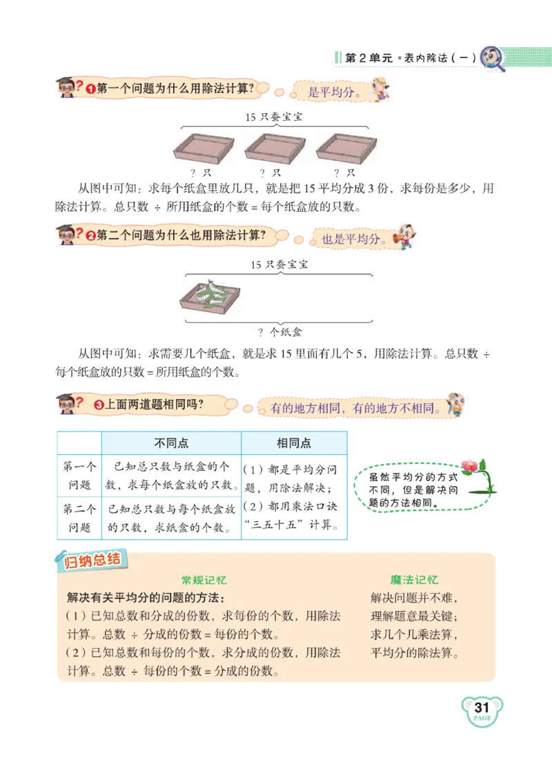 《点拨》24春数学2年级下册（RJ）_二年级上下册资料_小学二年级学习资料-25年更新版_2-04、小学二年级数学下册_2-4-2、练习题、作业、试题、试卷_人教版_电子册类