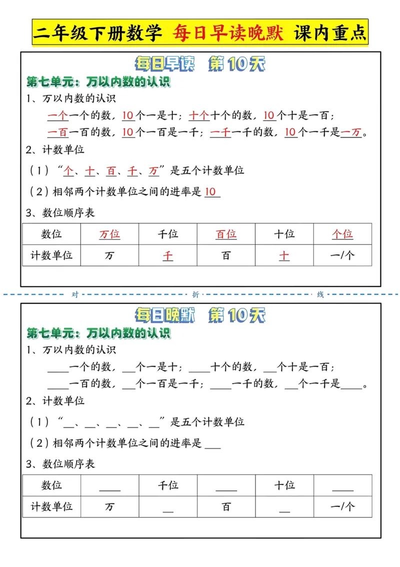 二年级下册数学重要知识点每日晨读晚默_二年级上下册资料_二年级下册小红书同款资料_二下数学