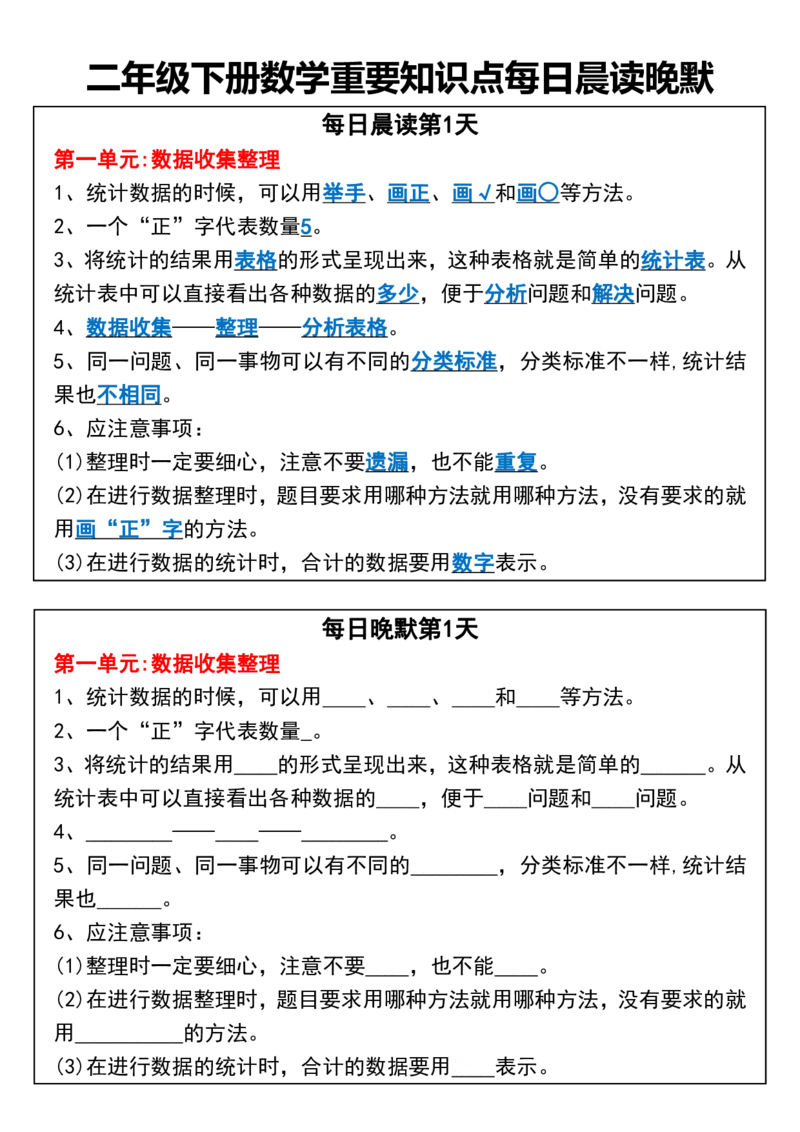 二年级下册数学重要知识点每日晨读晚默_二年级上下册资料_二年级下册小红书同款资料_二下数学