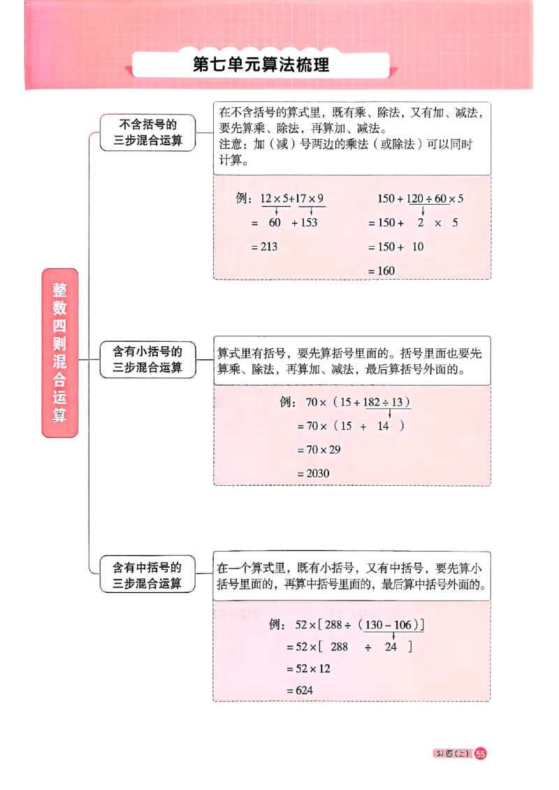25秋四上阳光同学计算小达人苏教_25秋小学语数英习题试卷_数学_苏教版_阳光同学计算小达人苏教25年上册1-6