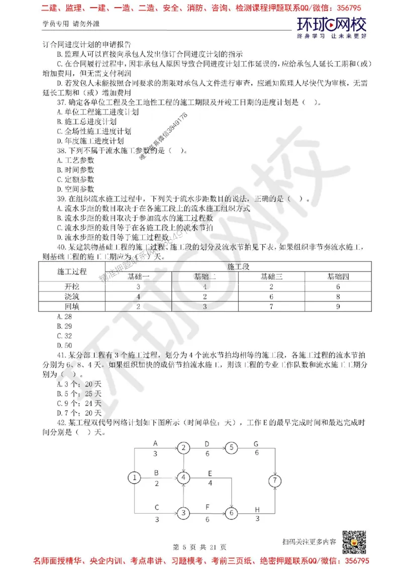 2025环球网校一级建造师《建设工程项目管理》临考点睛卷_2026年一级建造师_2026年一建管理_2025年一建管理SVIP_05-考前密训✿央企特训✿机构普押_41-管理《考前10页纸+临考点睛卷》HQ