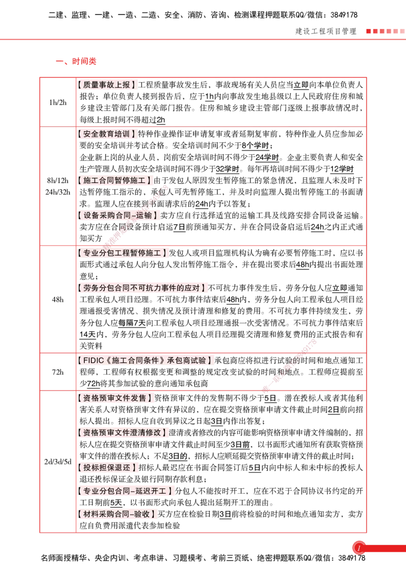 2025管理-时间数字总结_2026年一级建造师_2026年一建机电_2025年一建机电SVIP_02-基础精讲✿高端面授✿深度强化_60-机电《简答速记直播》杨海军HX_讲义_2025总结资料