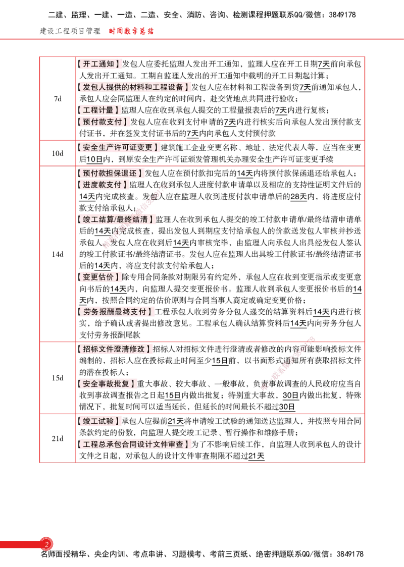 2025管理-时间数字总结_2026年一级建造师_2026年一建机电_2025年一建机电SVIP_02-基础精讲✿高端面授✿深度强化_60-机电《简答速记直播》杨海军HX_讲义_2025总结资料