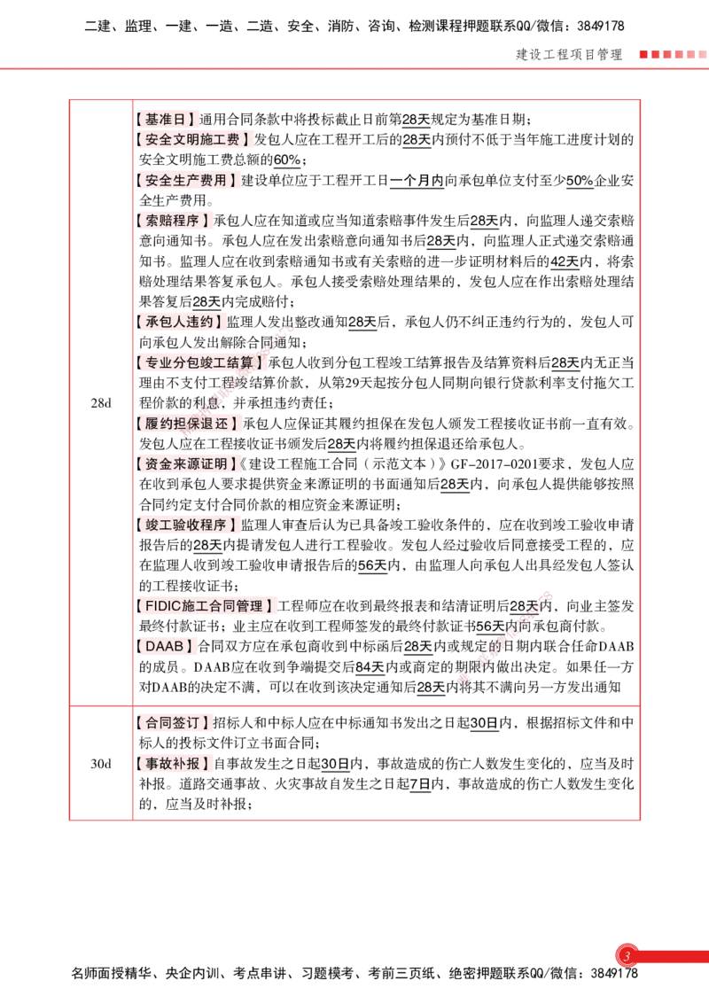 2025管理-时间数字总结_2026年一级建造师_2026年一建机电_2025年一建机电SVIP_02-基础精讲✿高端面授✿深度强化_60-机电《简答速记直播》杨海军HX_讲义_2025总结资料