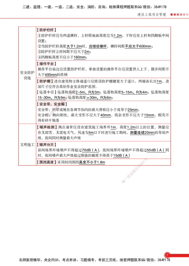 2025管理-时间数字总结_2026年一级建造师_2026年一建机电_2025年一建机电SVIP_02-基础精讲✿高端面授✿深度强化_60-机电《简答速记直播》杨海军HX_讲义_2025总结资料