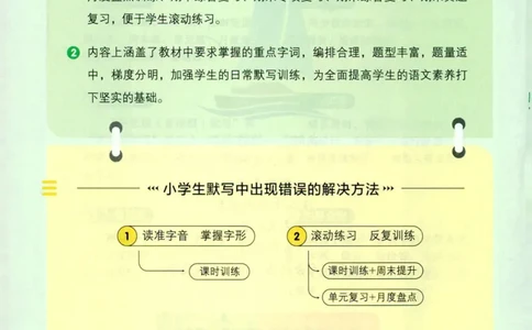 25秋《默写小达人》6年级上册语文_25秋小学语数英习题试卷_语文_语文《阳光同学默写小达人》25秋_25秋《阳光同学默写小达人》语文6上